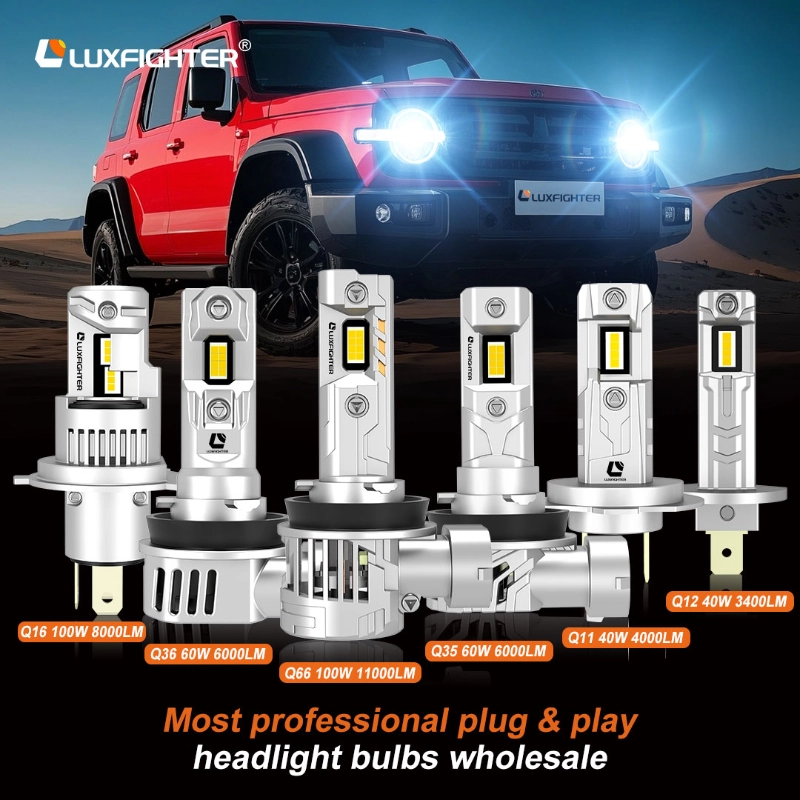 Säkerhet och tillförlitlighet för LUXFIGHTER LED-strålkastare Säkerhet och tillförlitlighet för LUXFIGHTER LED-strålkastare