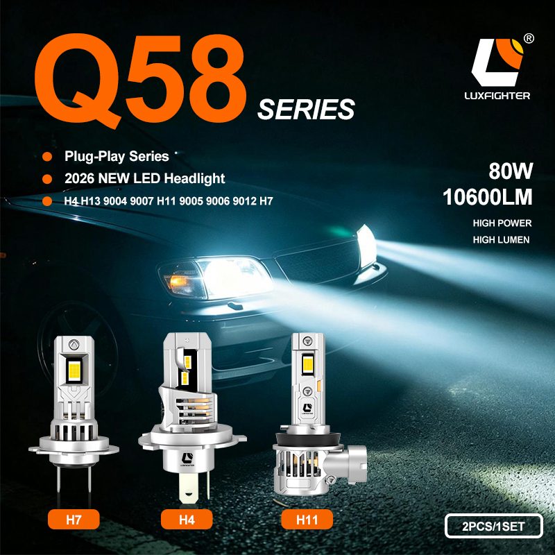 Den helt nya LUXFIGHTER 2026 Q58-serien av plug-in LED-strålkastare för fordon har officiellt lanserats